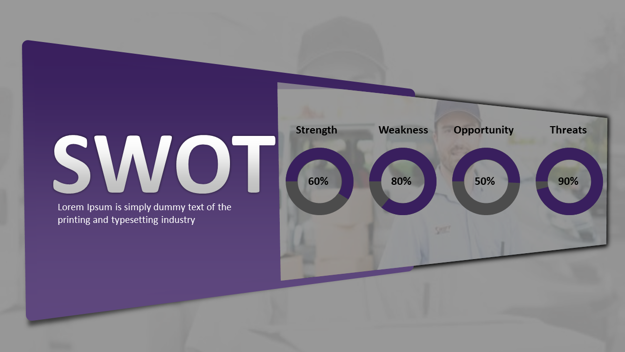 Customized SWOT Analysis Download Slide Template Design